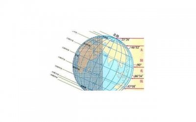 ​健康过性生活要注意这几点 小技巧让双方都获得性满足
