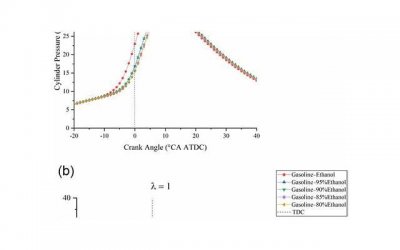 ​教室里座位上C 在教师双人运动好吗？