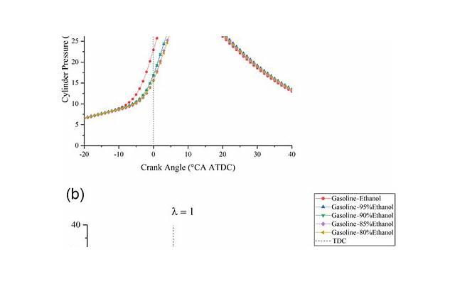 教室里座位上C 在教师双人运动好吗？