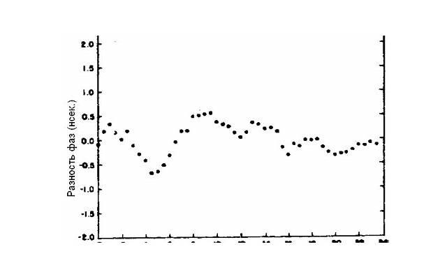 怎样让男友有危机感 让男友有危机感的行为