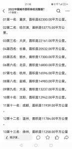 ​“飞地”之王上海的大与小