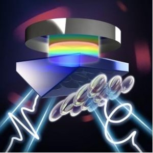 ​“塑造”太赫兹波电场的全能“指挥” | 科技前线