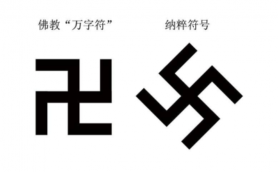 ​卐卍卍卐怎么念（“卐”与“卍”的区别）