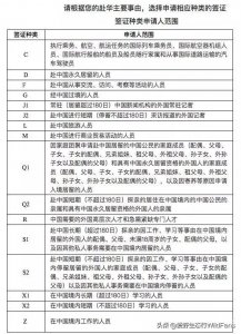 ​中国只给3个国家免签（什么国家可以免签来中国）