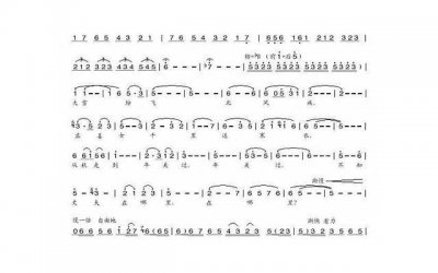 ​微信聊天时应该怎样把握主动权？