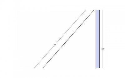 ​经期洗头会导致月经不调吗 经期洗头会加重痛经吗