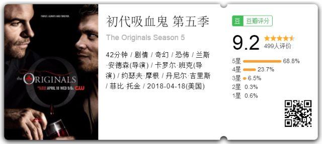 初代吸血鬼第五季13集啥时候更新（初代吸血鬼第五季）(2)