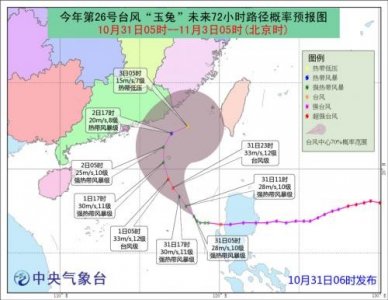 ​2018台风玉兔最新路径 将影响广东海南福建吗