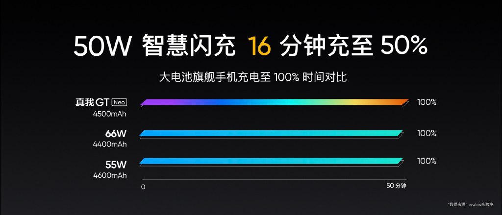 单卡双模是什么意思_哪个手机品牌热度最高