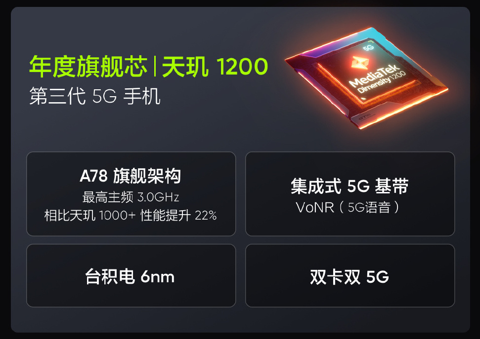 单卡双模是什么意思_哪个手机品牌热度最高