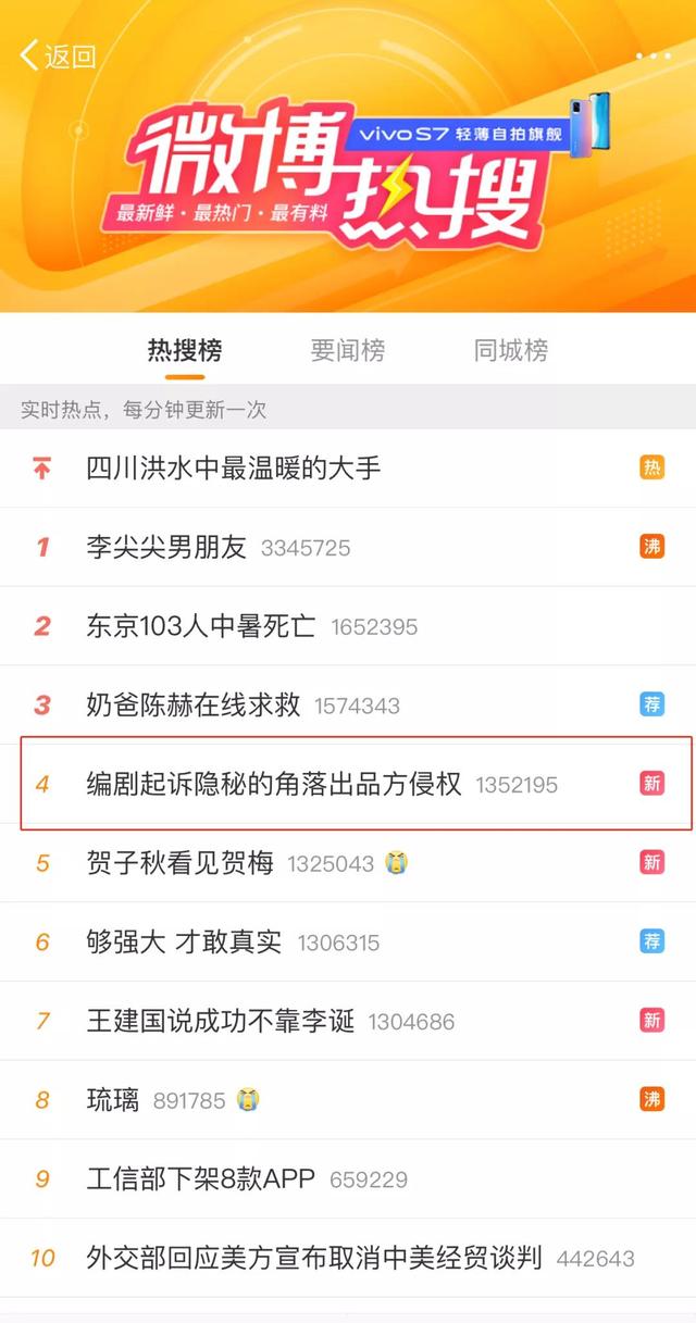 隐秘的角落主创否认(编剧起诉隐秘的角落侵权遭主创否认)(2)