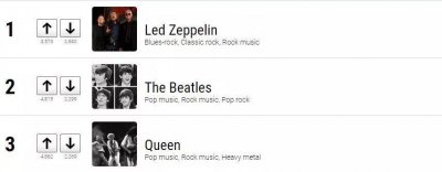 ​英国史上最伟大的摇滚乐队（三）| 皇后乐队（Queen）