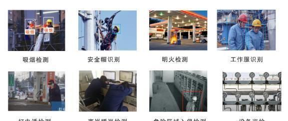 开发商人脸识别什么意思