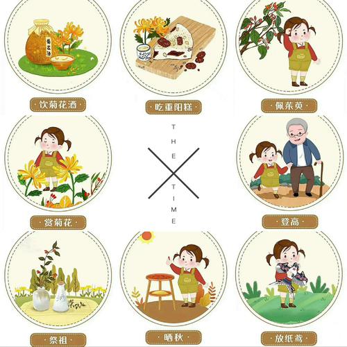 重阳节是干什么的（重阳节介绍）