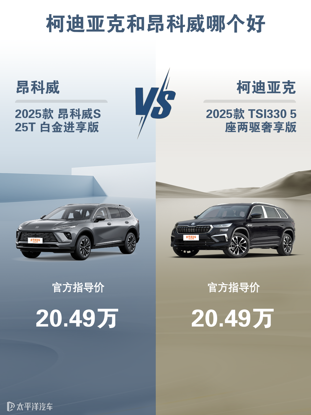 柯迪亚克和昂科威哪个好