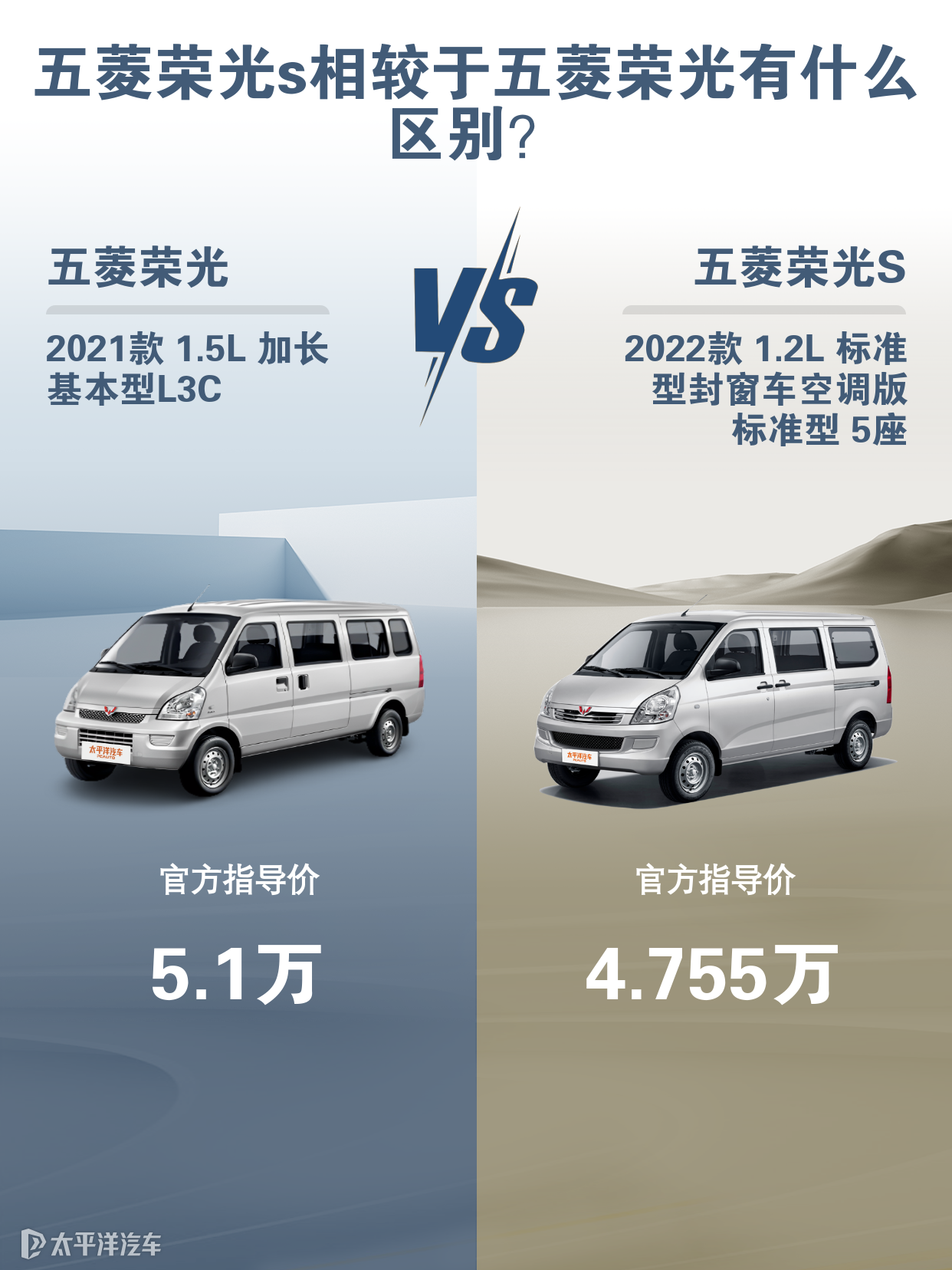 五菱荣光s相较于五菱荣光有什么区别？