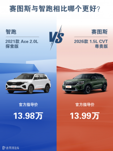 起亚智跑油耗高吗？和赛图斯相比哪个更好