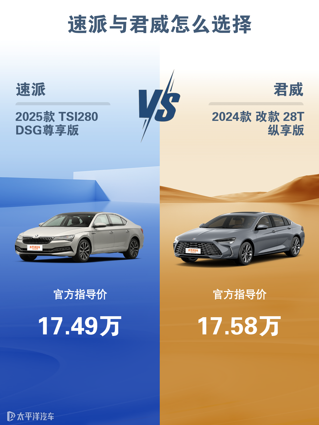 速派与君威怎么选择