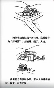 风水正门不能对大门吗