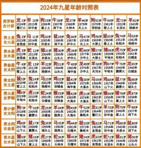 79年羊八字命理如何 79年属羊人的一生宿命