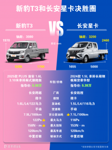 长安新豹T3和长安星卡有什么区别？对比解析