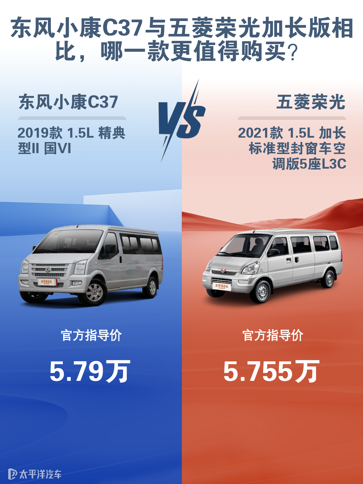 东风小康C37与五菱荣光加长版相比，哪一款更值得购买？