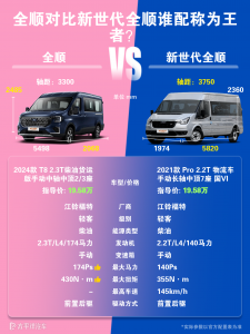 江铃全顺报价及对比：全顺和新世代全顺有什么区别