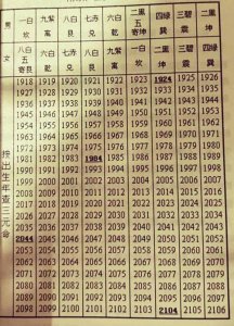 八字三两六命怎么样 女人三两六钱是什么命