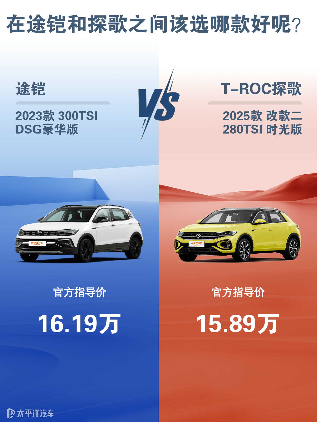 在途铠和探歌之间该选哪款好呢？