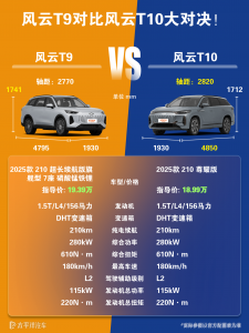 风云T10和风云T9哪个好？哪款更值得购置
