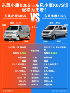 东风小康K07S和K05S相比有什么优势？区别解析