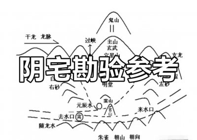 墓地的位置与风水有关系吗