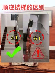 楼梯设计与风水有关吗