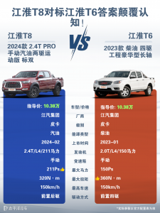  江淮T6和T8哪个好？两款皮卡谁更出色