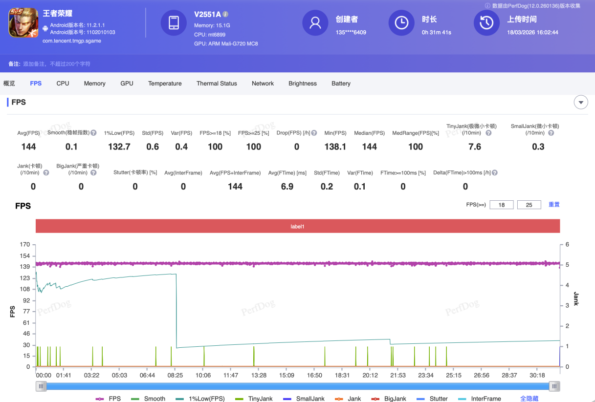 iQOO Z11评测:性能续航小超人再进化