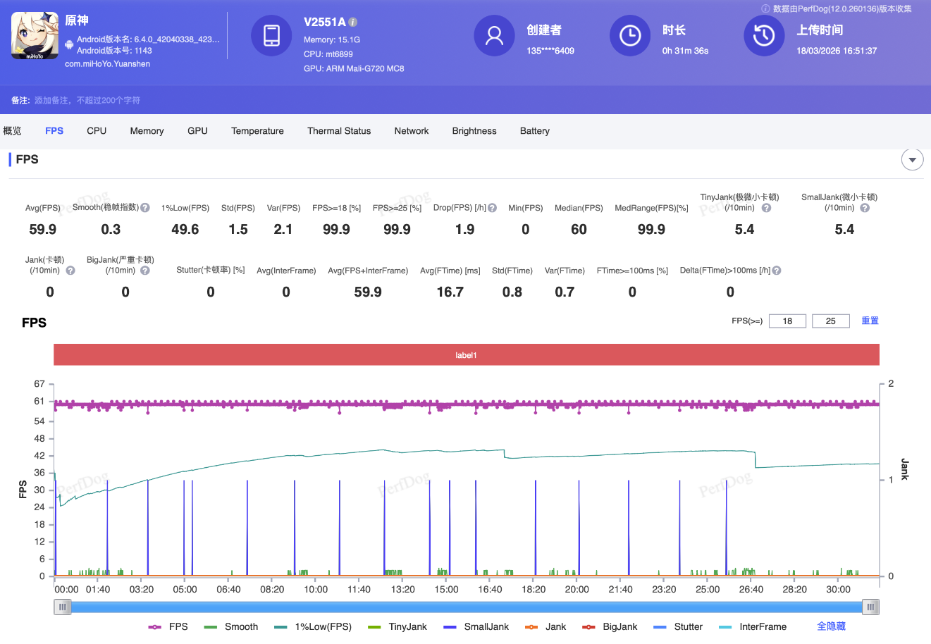 iQOO Z11评测:性能续航小超人再进化