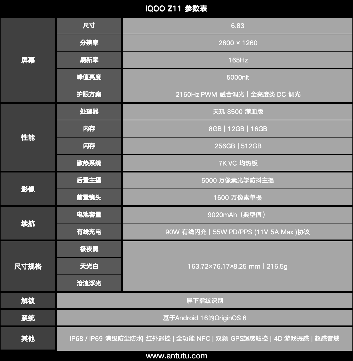 iQOO Z11评测:性能续航小超人再进化