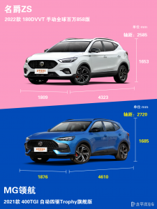 MG ZS和MG领航哪个配置更丰富？两车差别一看便知