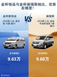  金杯阁瑞斯和金杯快运相比优势在哪？买哪款更合适