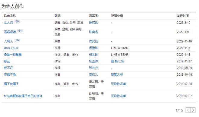 内娱好久没有这么酣畅淋漓的撕x了！