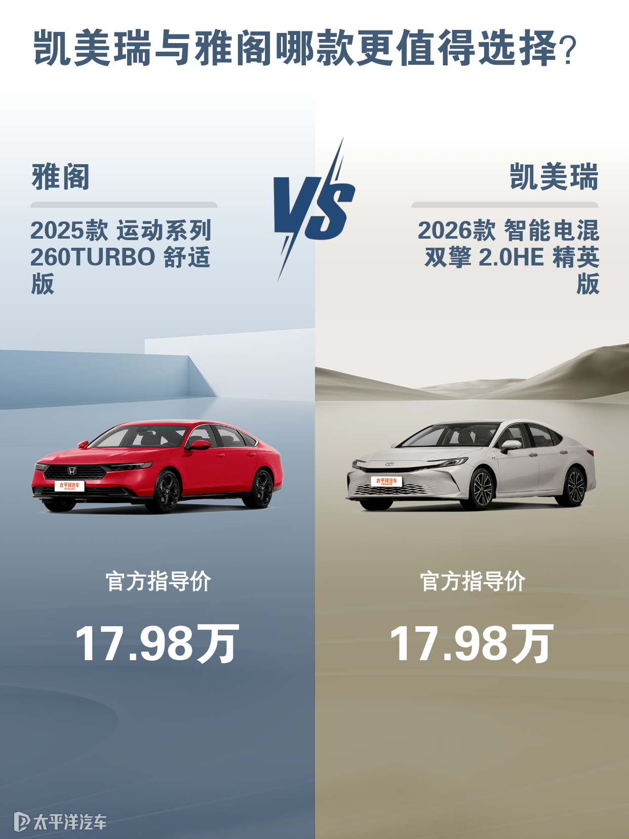 凯美瑞与雅阁哪款更值得选择?