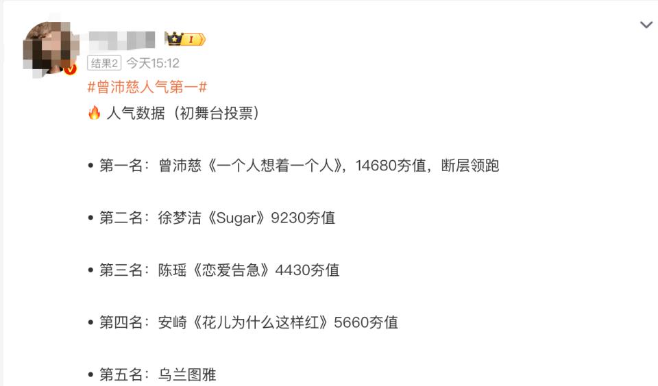 曾沛慈凭《一个人想着一个人》登顶《乘风2026》初舞台人气榜