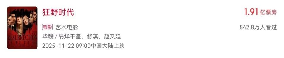 新片首日票房仅24万，杜琪峰都带不动，这位“资源咖”藏不住了