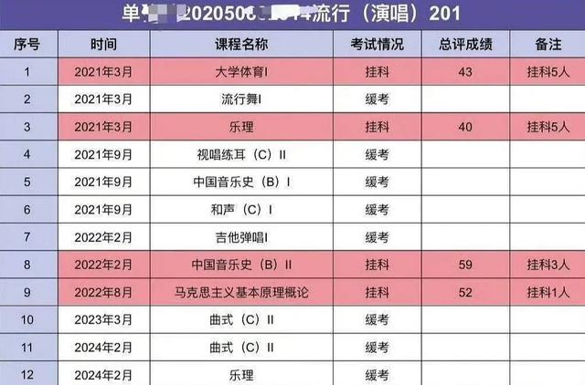 李健的忠告,单依纯是一句没听进去