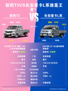 长安新豹T3和长安星卡L系哪个好？综合表现怎么选