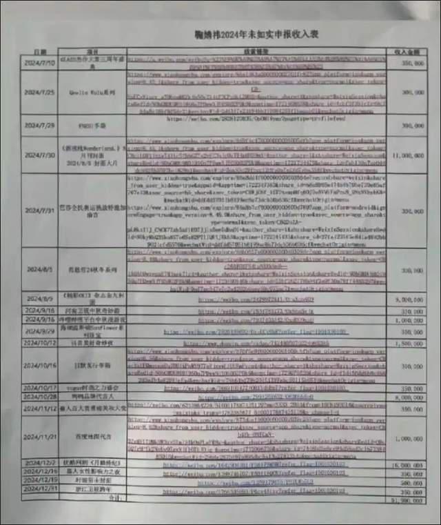 丝芭这封举报信，是要让鞠婧祎彻底凉凉？