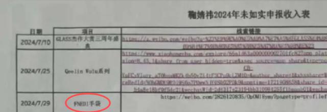 丝芭这封举报信，是要让鞠婧祎彻底凉凉？