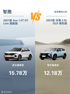 ix35和智跑哪个好？同级SUV里谁更值得买