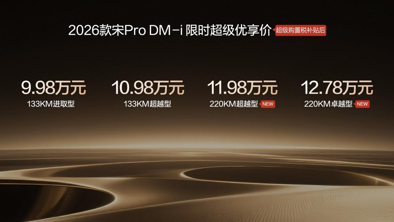 限时价11.98万元起 宋Pro DM-i长续航版上市 纯电续航220km