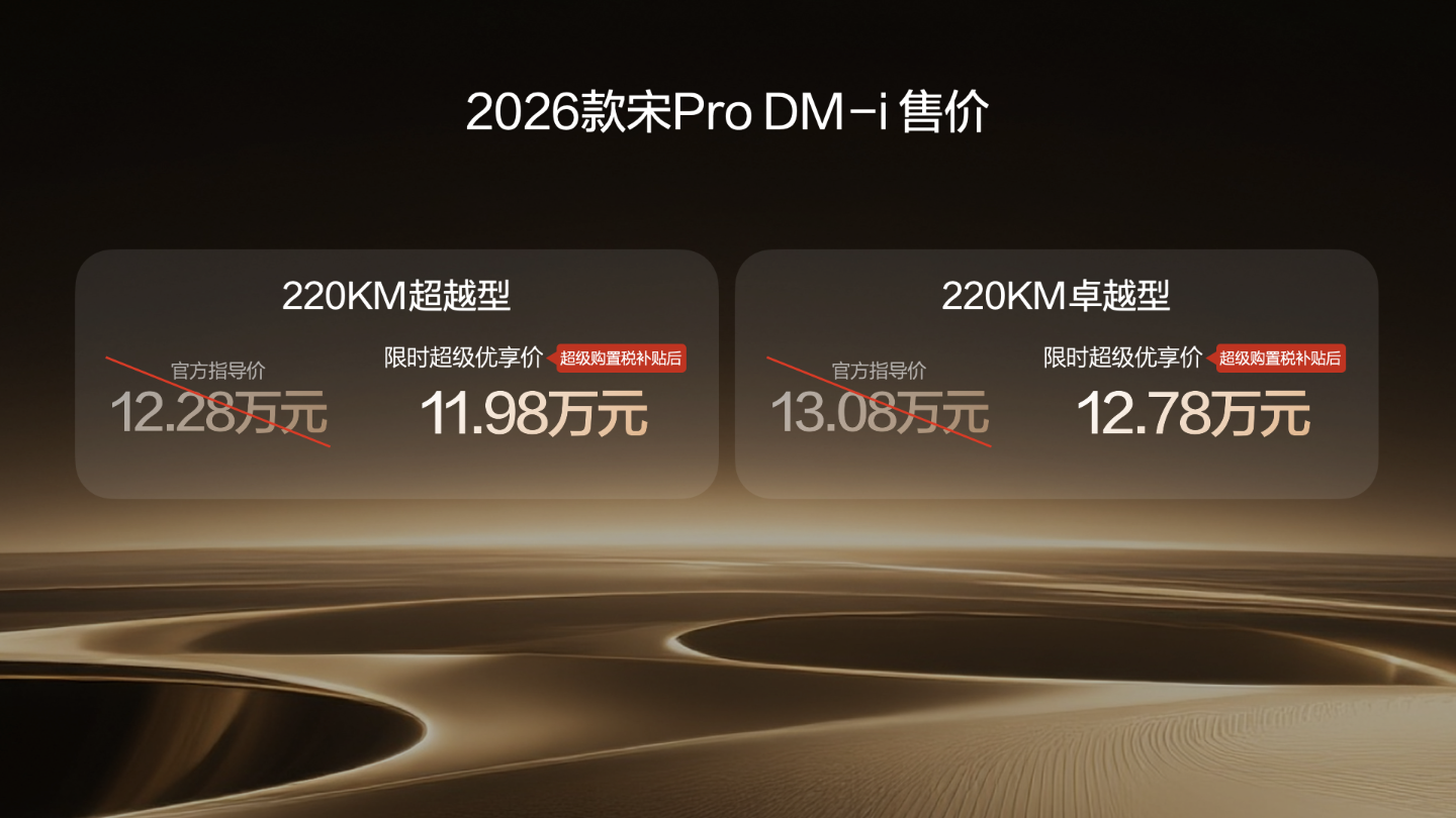 限时价11.98万元起 宋Pro DM-i长续航版上市 纯电续航220km